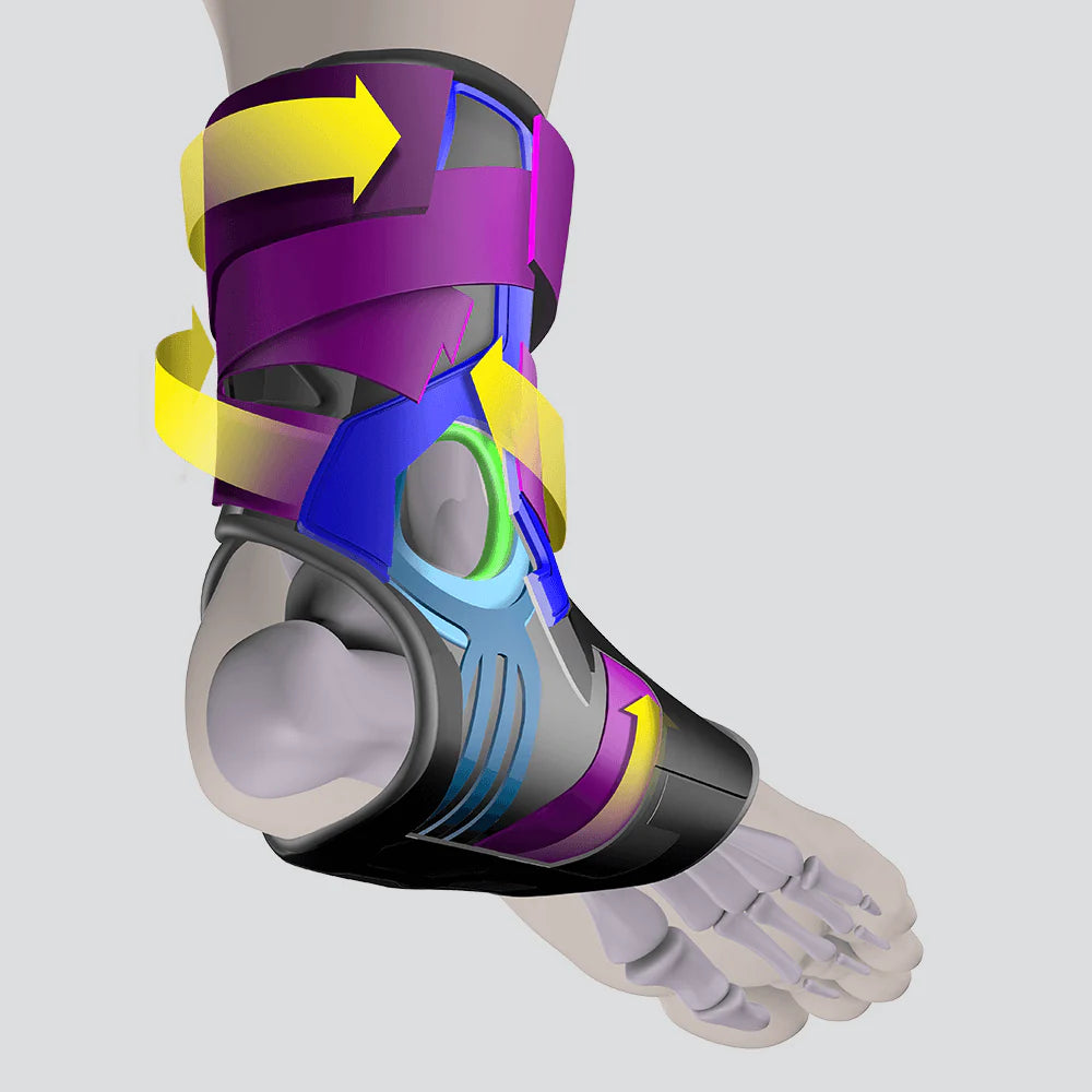 Elite Bio-Logix™ Ankle Brace